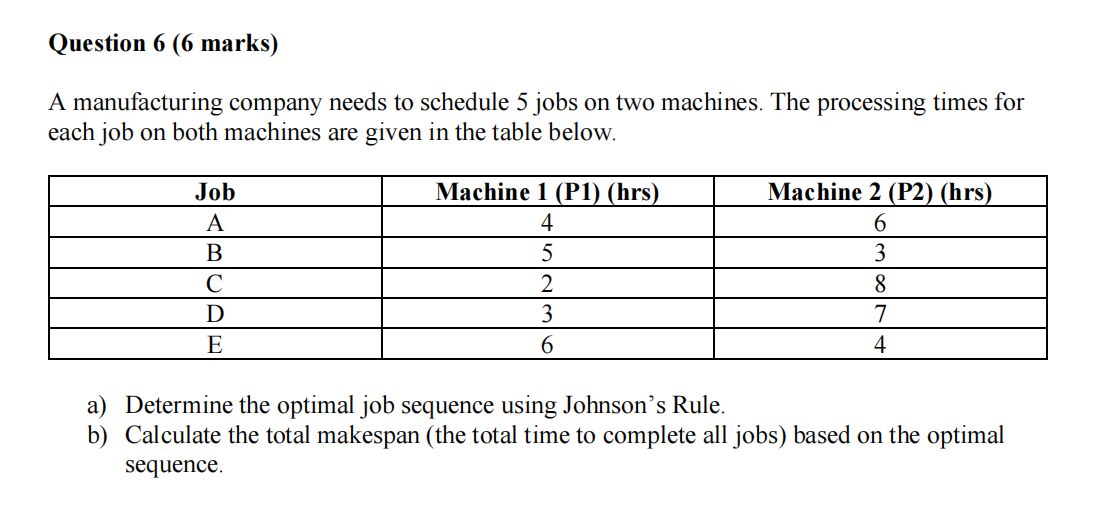 Question 6 ( 6 marks ) A manufacturing company