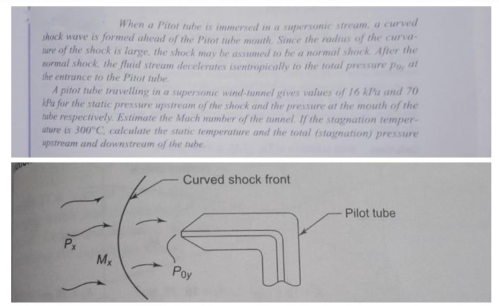 c++ coding When a Pitot tube is immersed in a