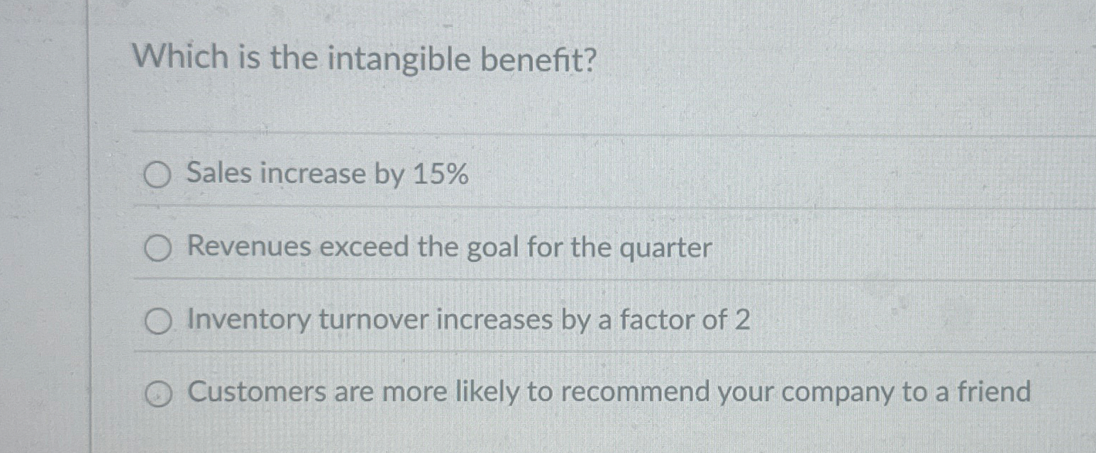 Which is the intangible benefit? Sales increase