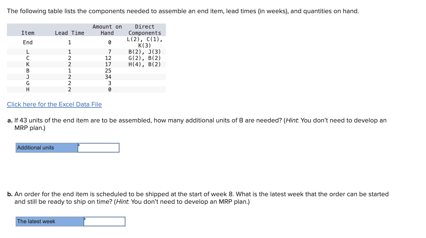 The following table lists the components needed
