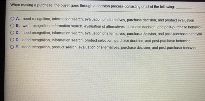 When making a purchase, the buyer goes through a