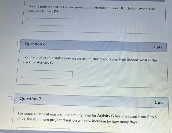 Activity Activity Time (days) 2 Immediate
