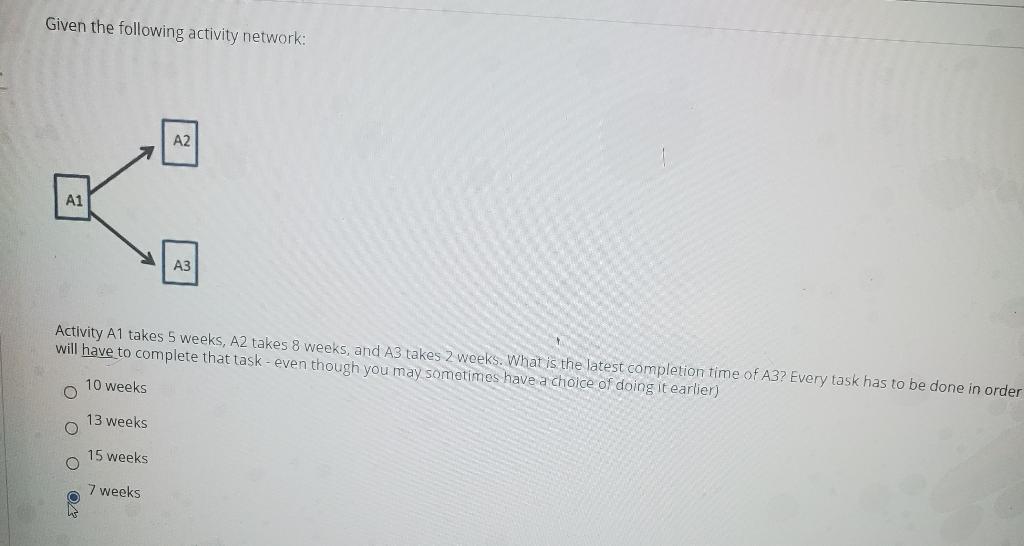 Given the following activity network: A2 A1 A3