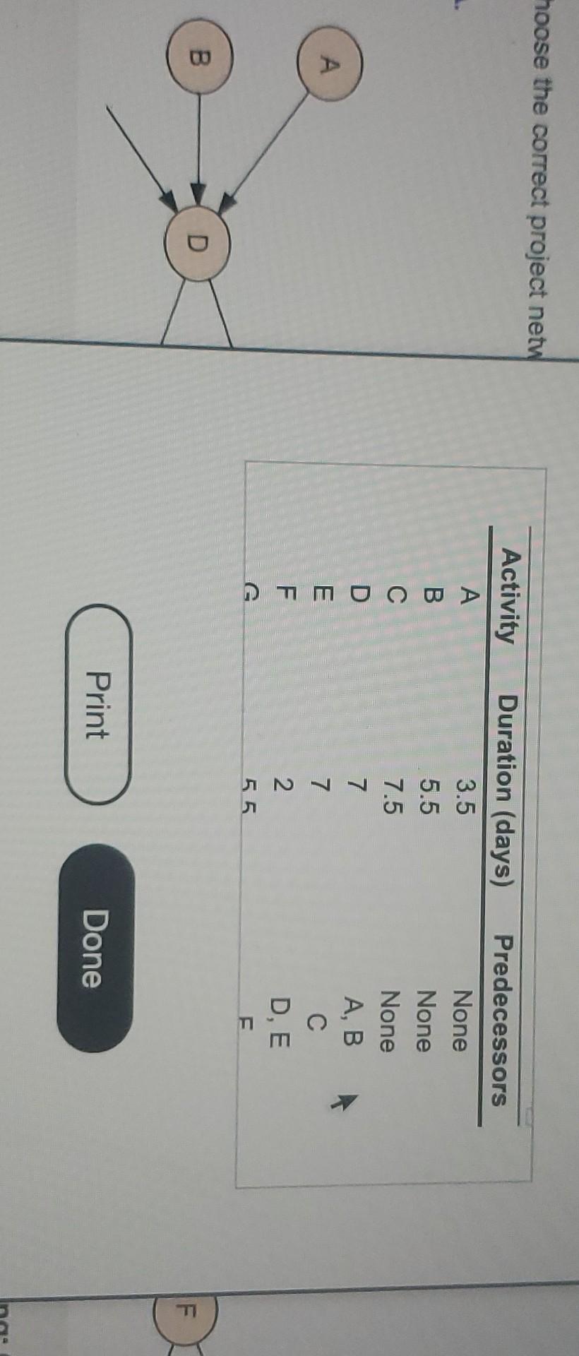 a. Choose the correct project network diagram