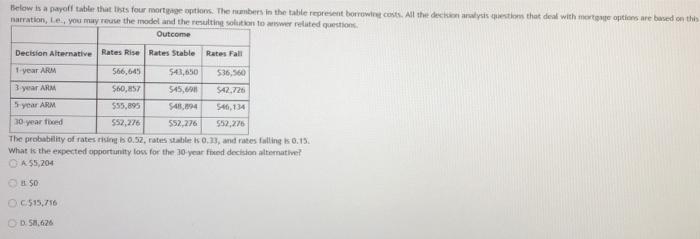 I WILL GIVE LIKE FOR FAST REPLY Below is a payoff