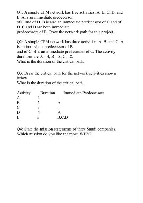 Q1: A simple CPM network has five activities, A,