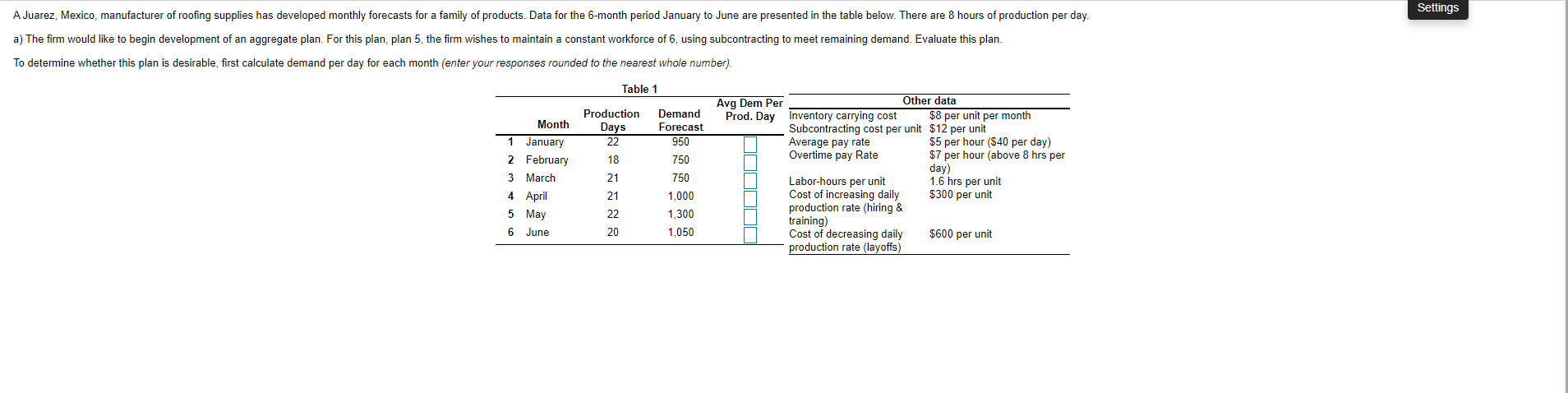 Settings A Juarez, Mexico, manufacturer of