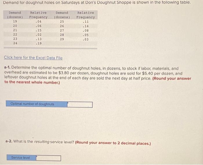Demand for doughnut holes on Saturdays at Don's