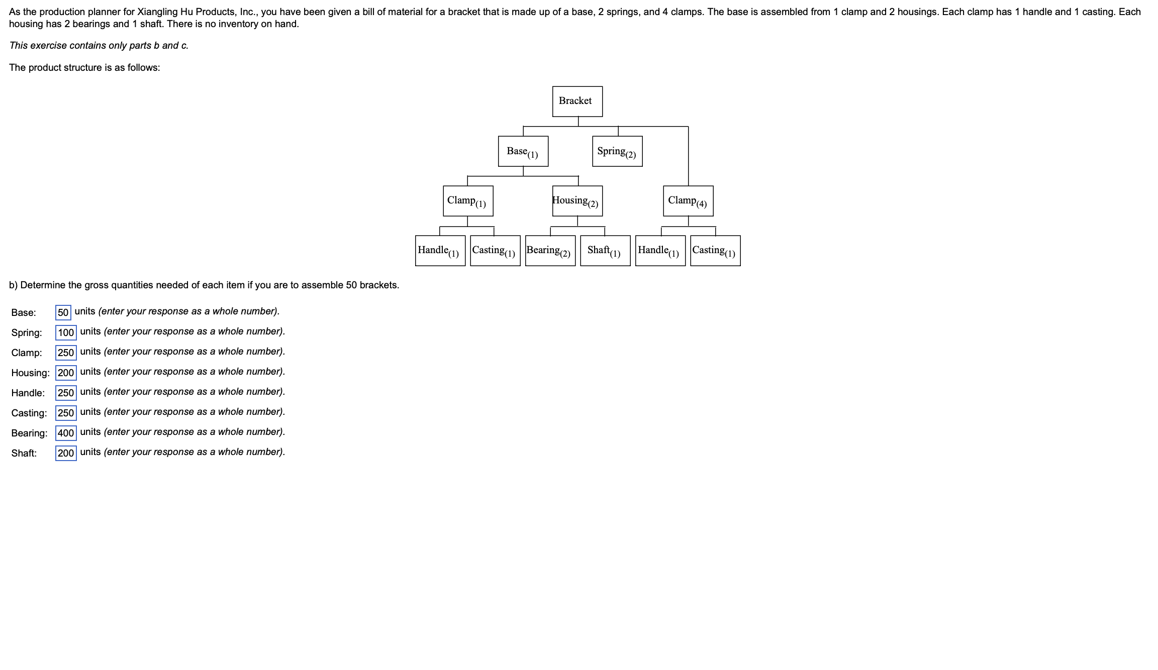 As the production planner for Xiangling Hu