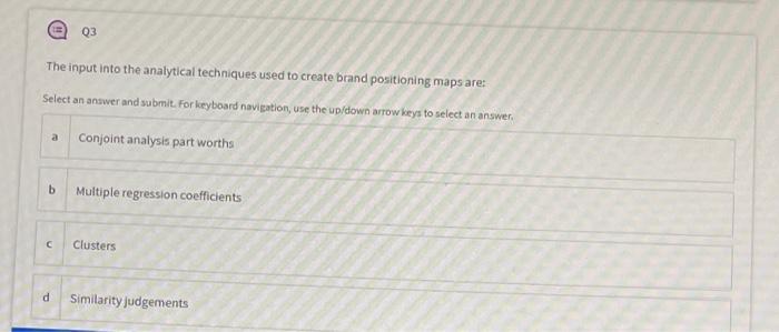 Q3 The input into the analytical techniques used