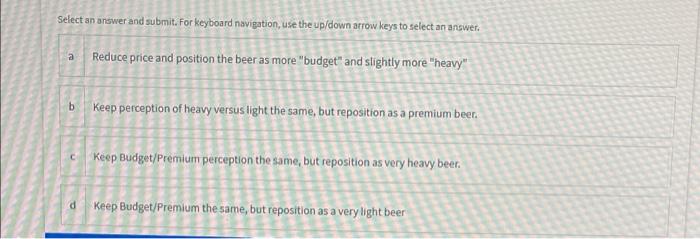 Q3 The input into the analytical techniques used