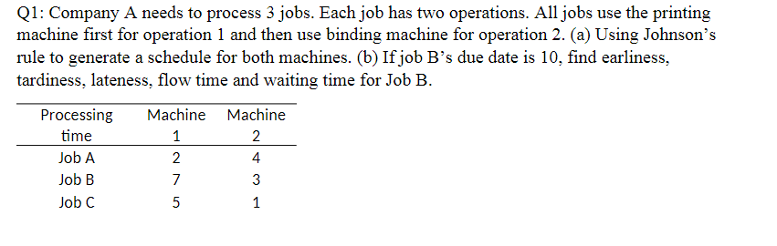 If you may, can you please write down how the