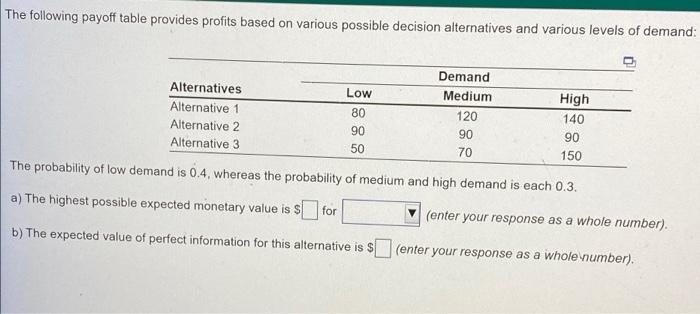 The following payoff table provides profits based