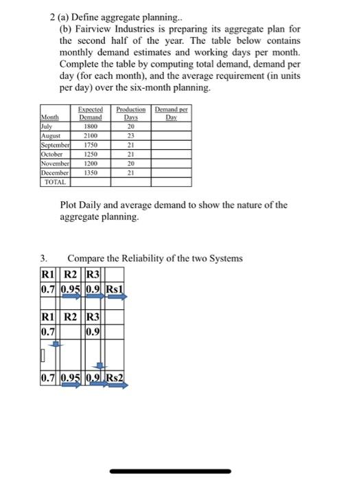 2 (a) Define aggregate planning.. (b) Fairview