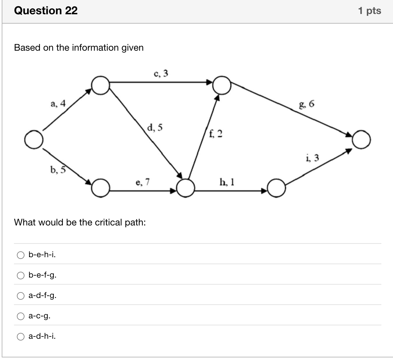 Question 2 2 Based on the information given What
