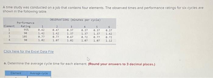 Problem 7-12 (Algo) How many work cycles should
