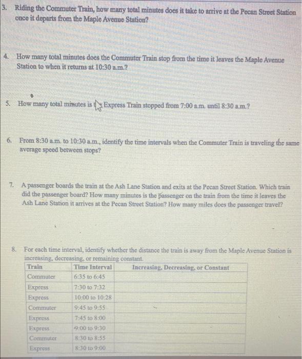 Answer all the questions please All Aboard! The