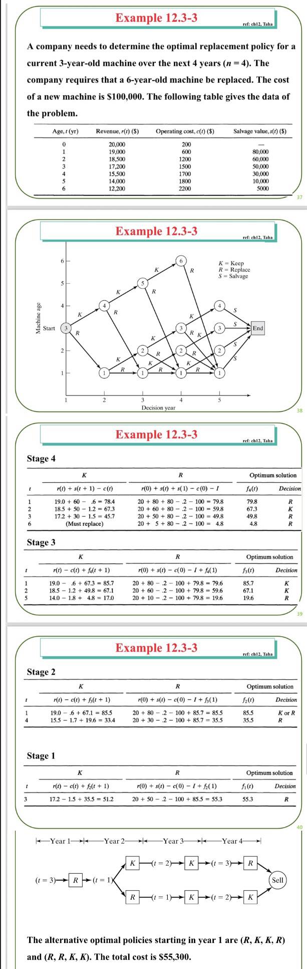 1 2 - 2 3 . I n each o f the following cases,