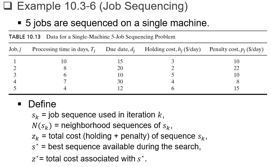 Consider the 5-job sequencing problem using the