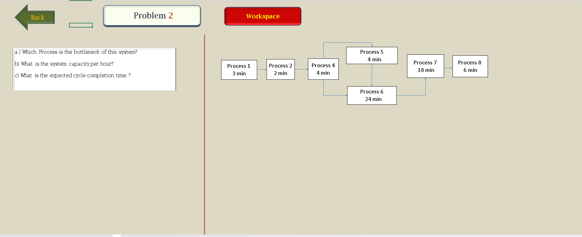 a ) Which Process is the bottleneck of this