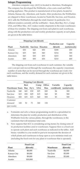 Integer Programmimg Aberdeen computer corp (ACC)