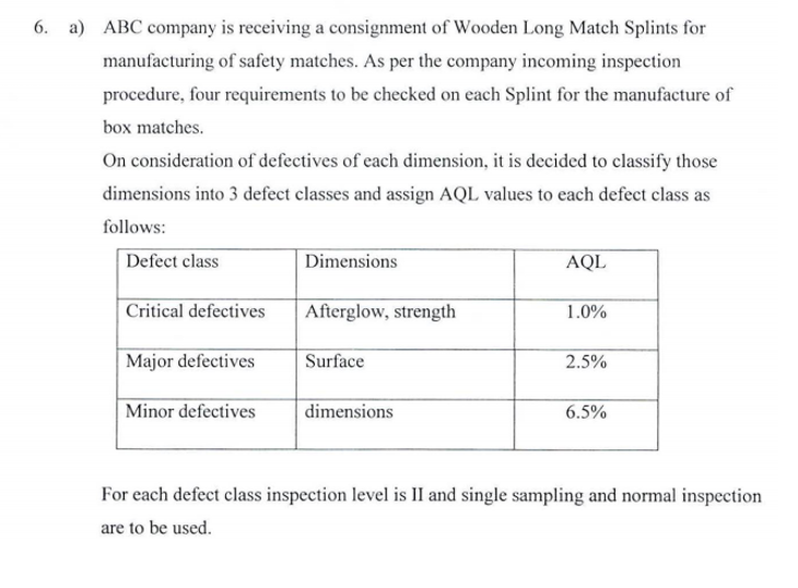 6. a) ABC company is receiving a consignment of