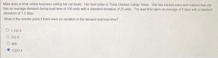 Mika does a brisk online business selling her cat