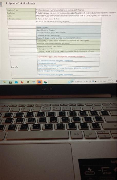 Write an article about any thing in Supply Chain