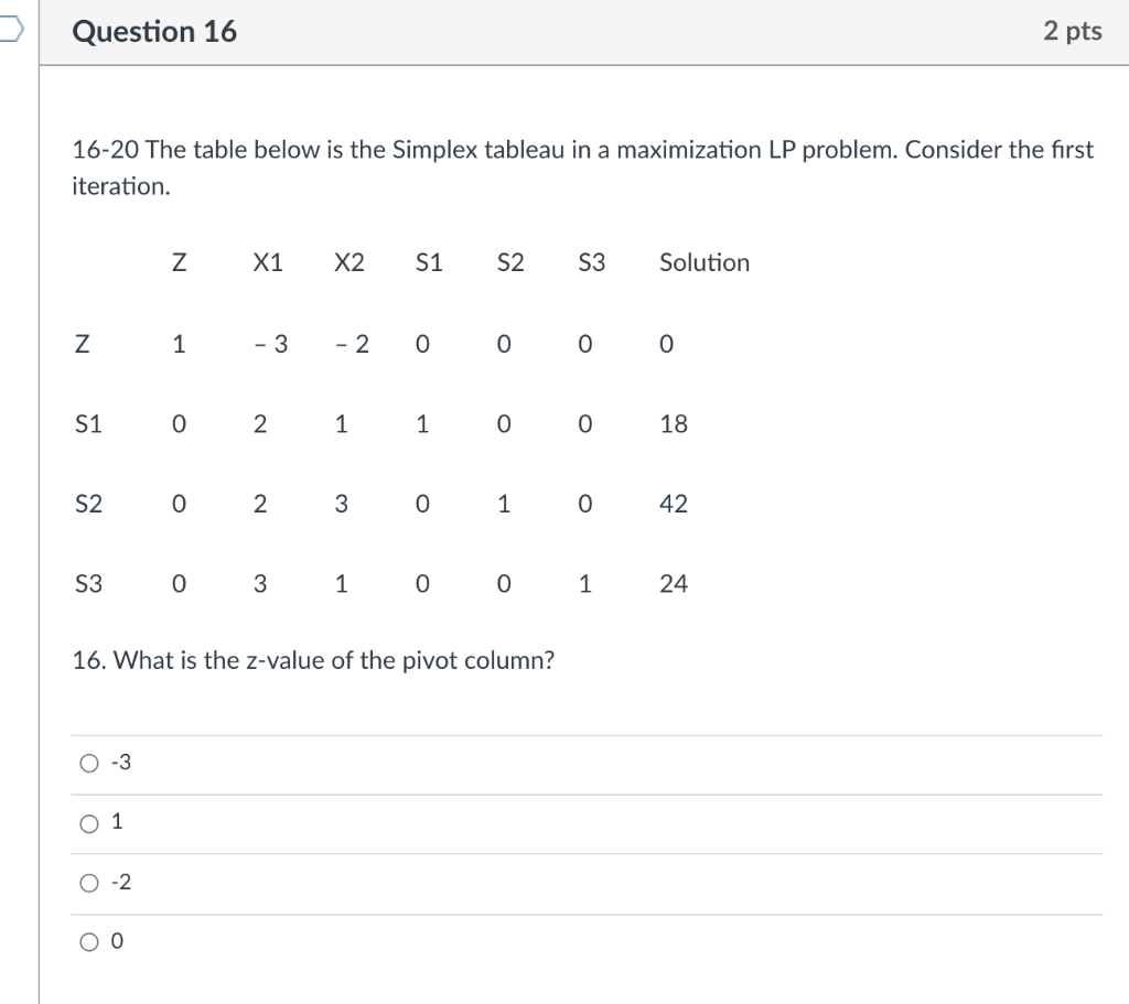 Question 16 2 pts 16-20 The table below is the