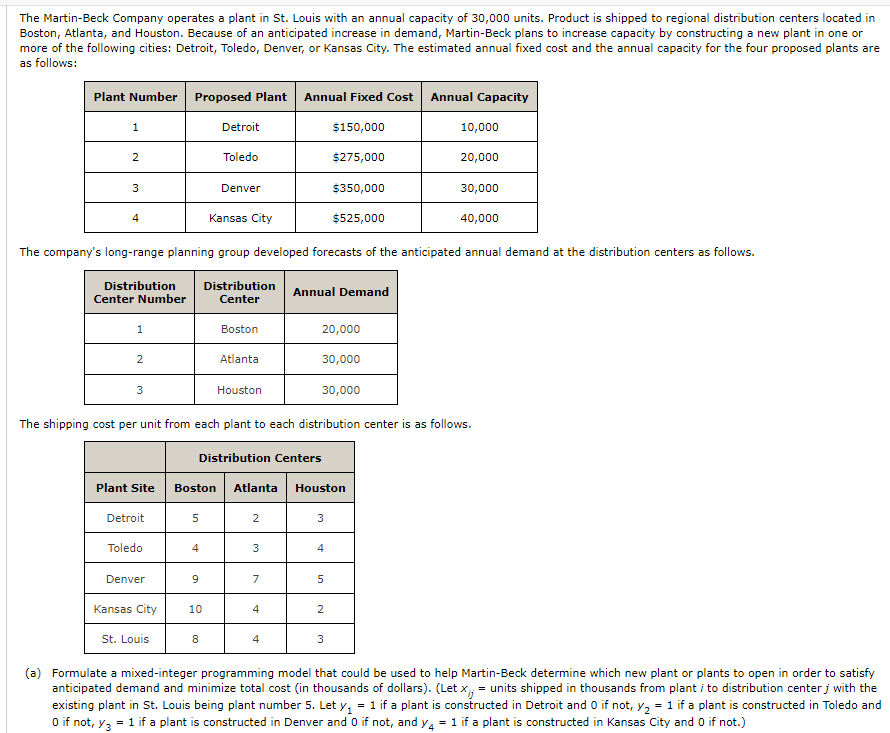 Please answer all parts of mixed-integer