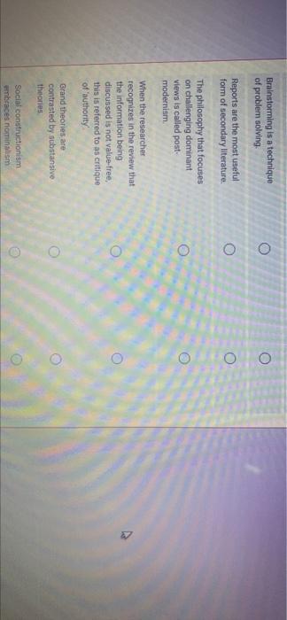 true or false Brainstorming is a technique of
