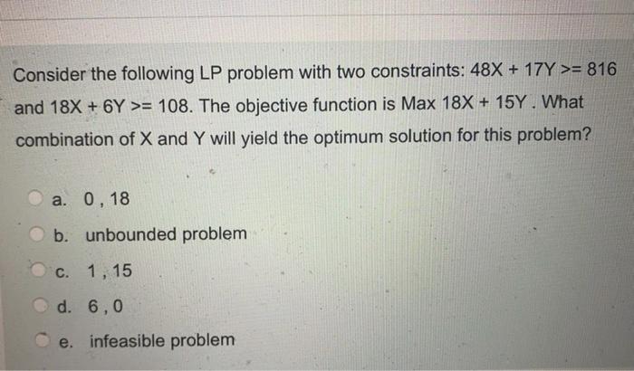 Consider the following LP problem with two