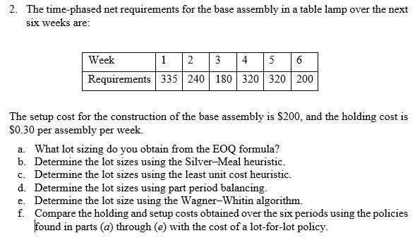 2. The time-phased net requirements for the base