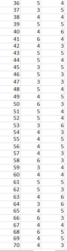 I'm looking for how to evaluate & answer the