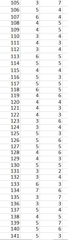 I'm looking for how to evaluate & answer the