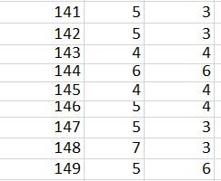 I'm looking for how to evaluate & answer the