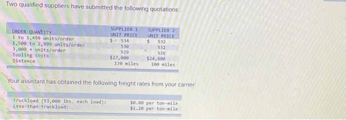 Need help! Your company assembles five different