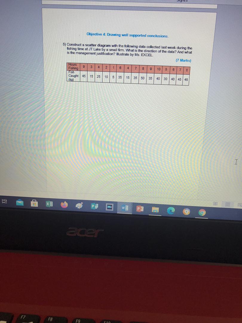 Objective 4: Drawing well supported conclusions,