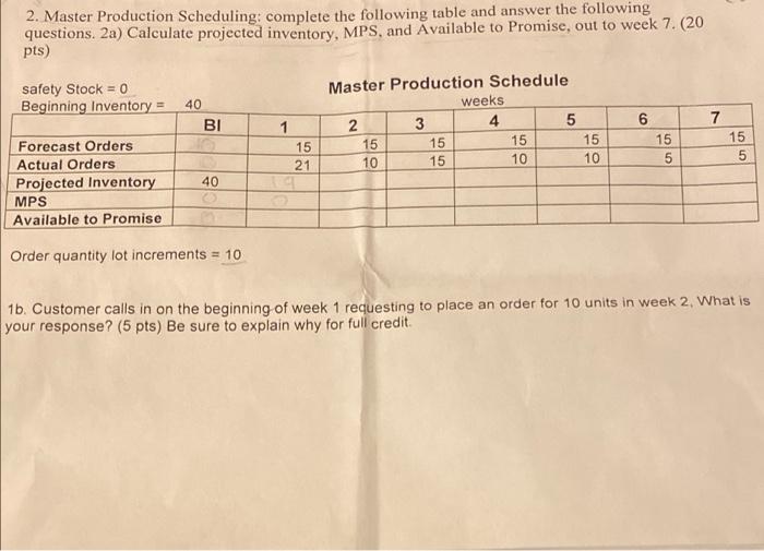 2. Master Production Scheduling: complete the