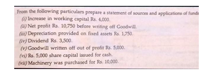 c++ From the following particulars prepare a