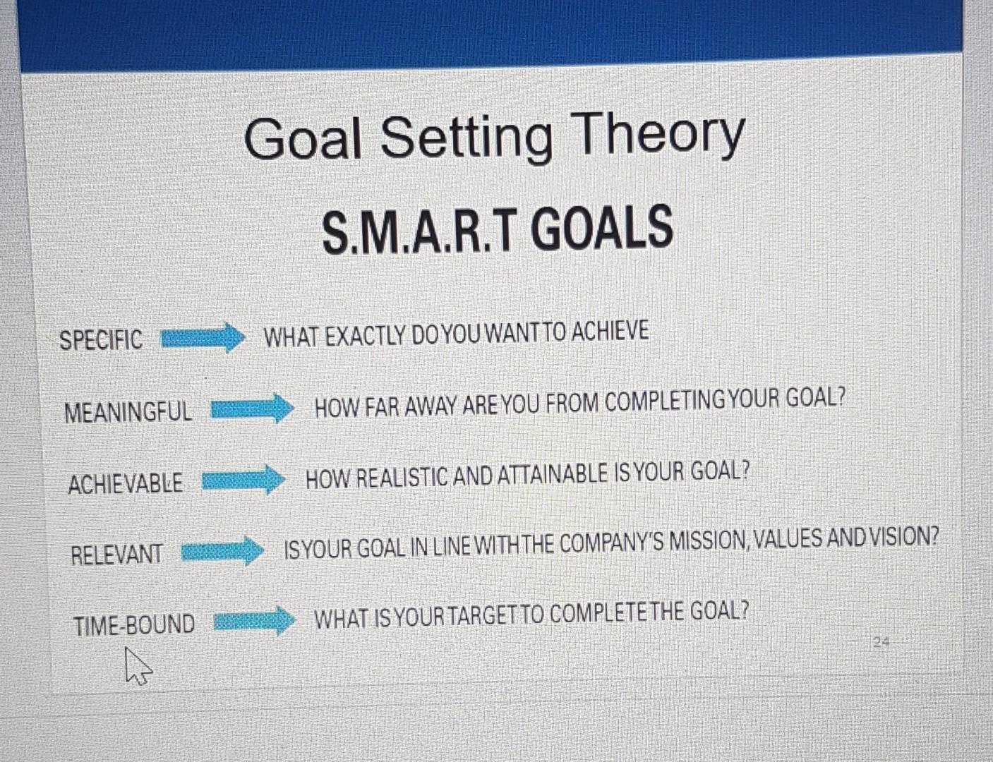 please write 2 smarts goals. following the photo.