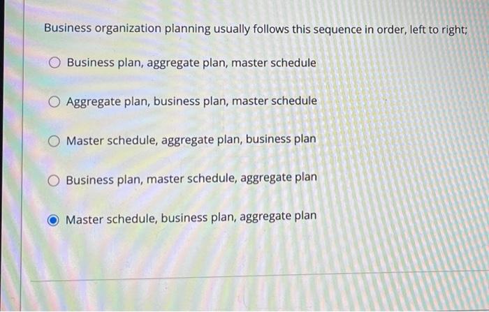 Business organization planning usually follows