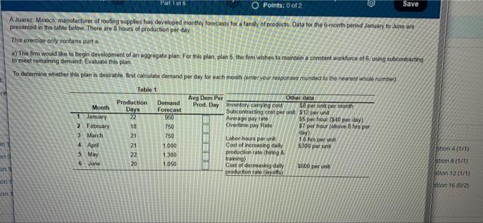Part 1 of 6 Points: 0 of 2 Save re A Juarez,