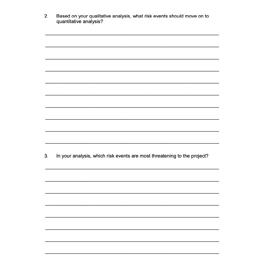 Complete Qualitative Risk Analysis You are