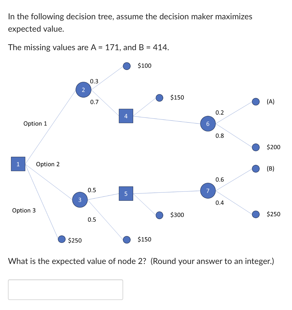 I n the following decision tree, assume the