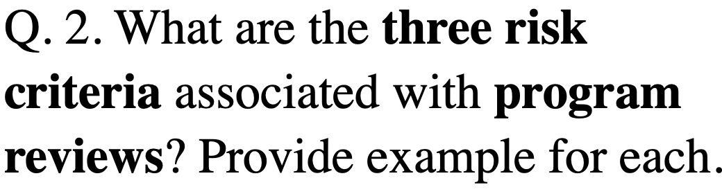 INTEGRATED RISK MANAGEMENT RISK MANAGEMENT RISK