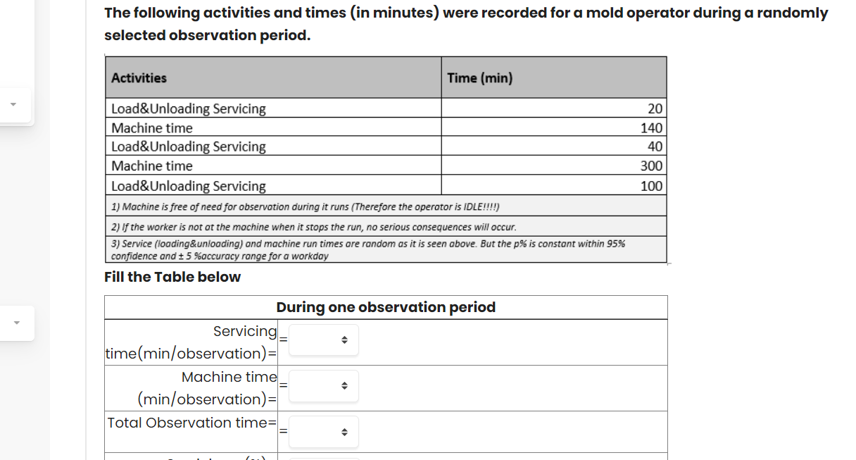 The following activities and times in minutes)