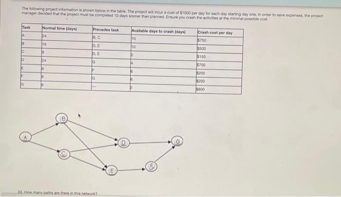 How many paths are in this network? The following
