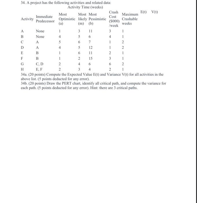 please help me work the solution by also showing