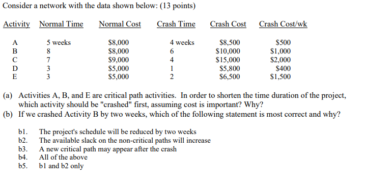 Consider a network with the data shown below: (13